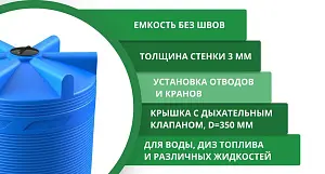 Вертикальная накопительная емкость V-8000 (Синий) 3
